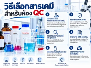 วิธีเลือกสารเคมีสำหรับห้อง QC